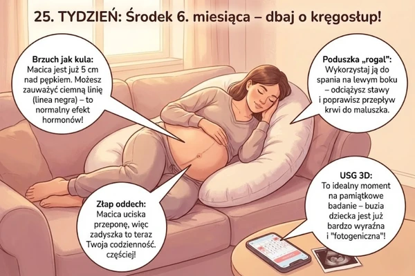 25 tydzień środek 6. miesiąca - dbaj o kręgosłup